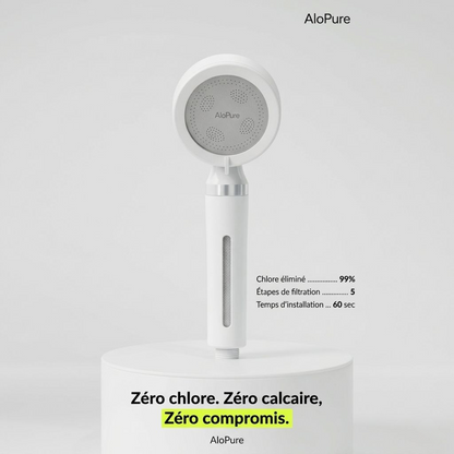 Pommeau de douche Alopure vue de face — design moderne en blanc