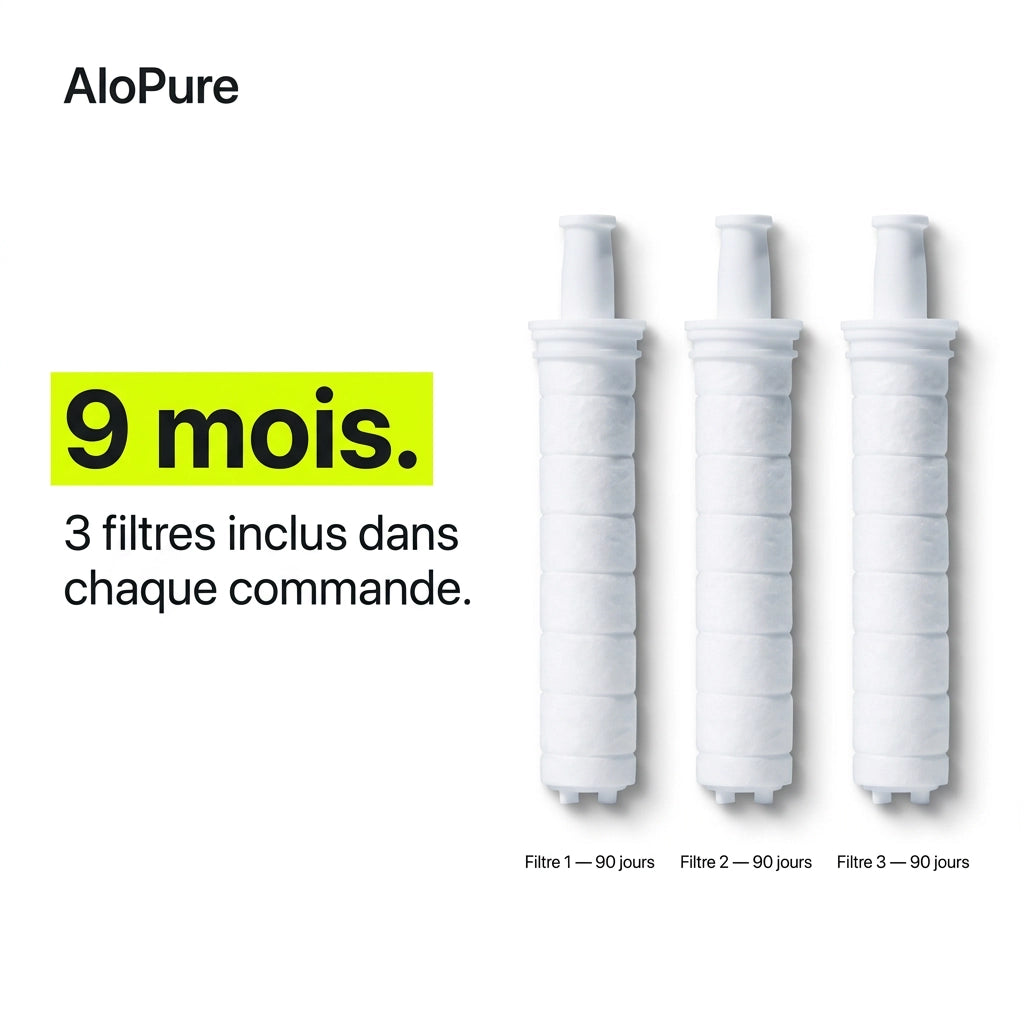 Alopure® - Pommeau de douche filtrant + 3 filtres offerts